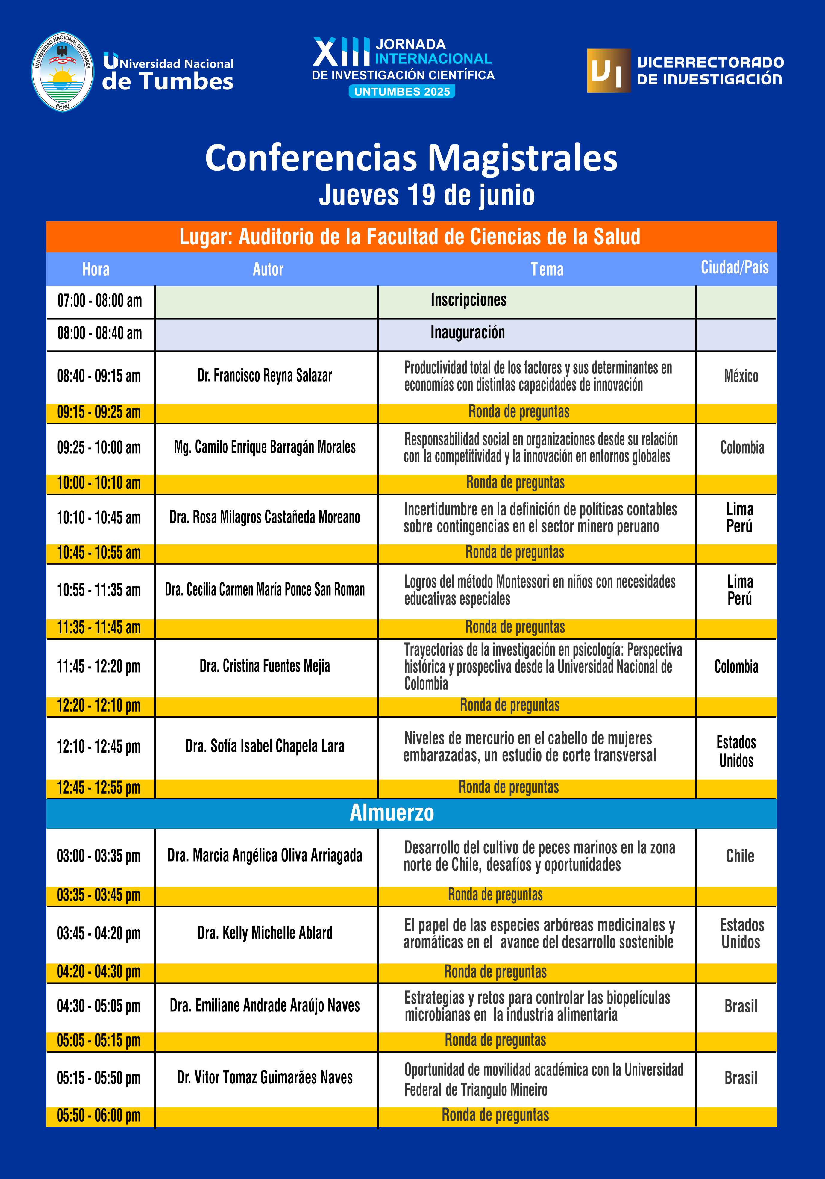 Conferencias Magistrales Jueves 19 de junio
